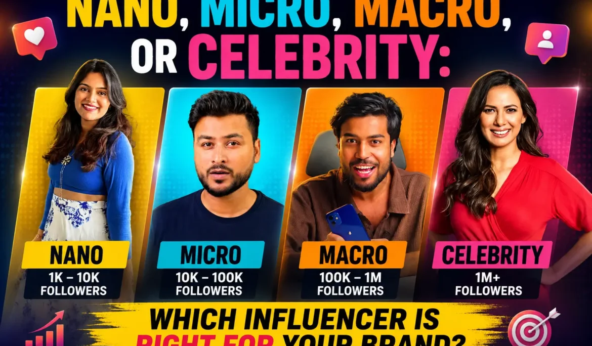 types of influencers, influencer comparison