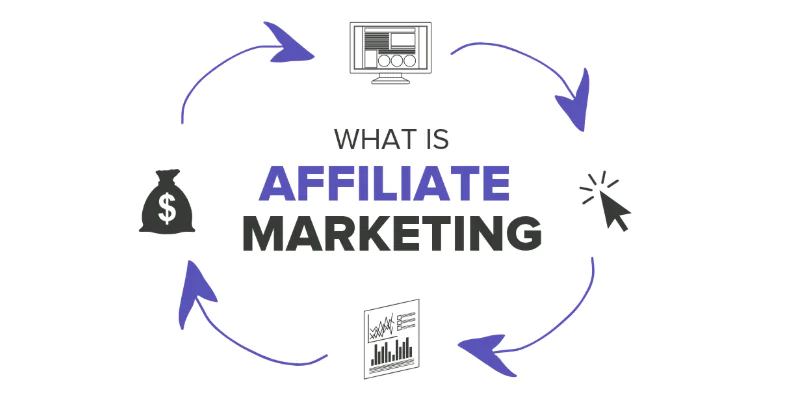 Affiliate Influencer Marketing: The Ultimate Guide to Growing Your Brand & Revenue