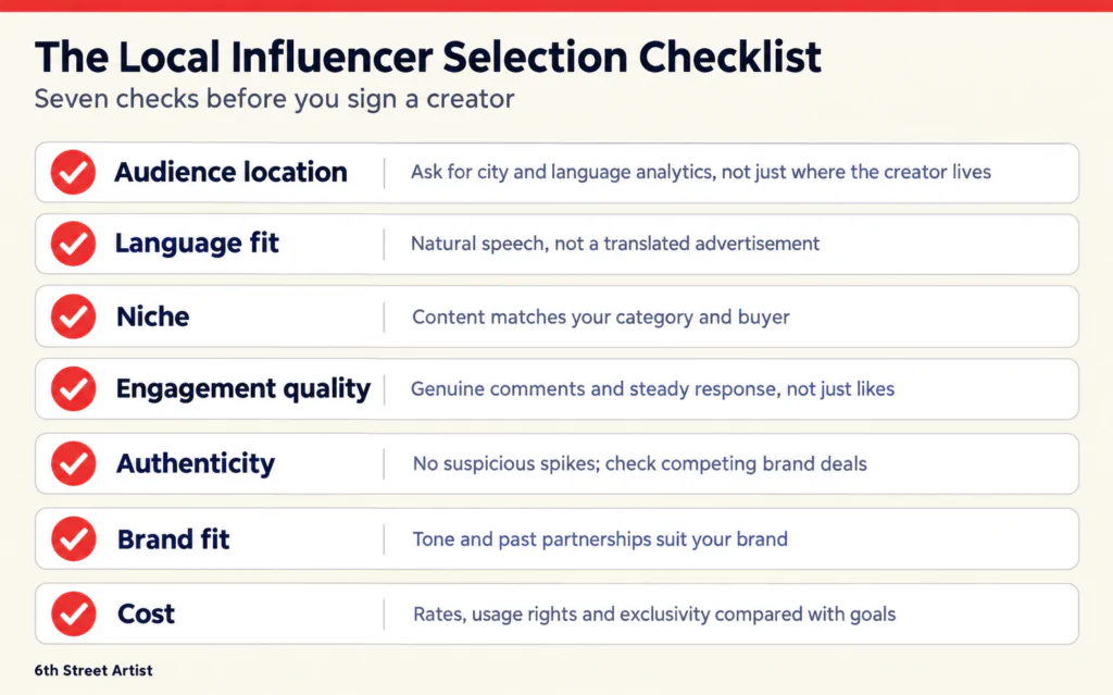 Marketing team evaluating influencer audience analytics and engagement